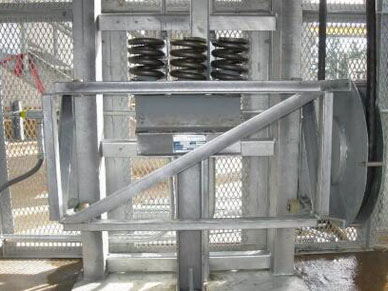 Features & Benefits of Springs for Construction